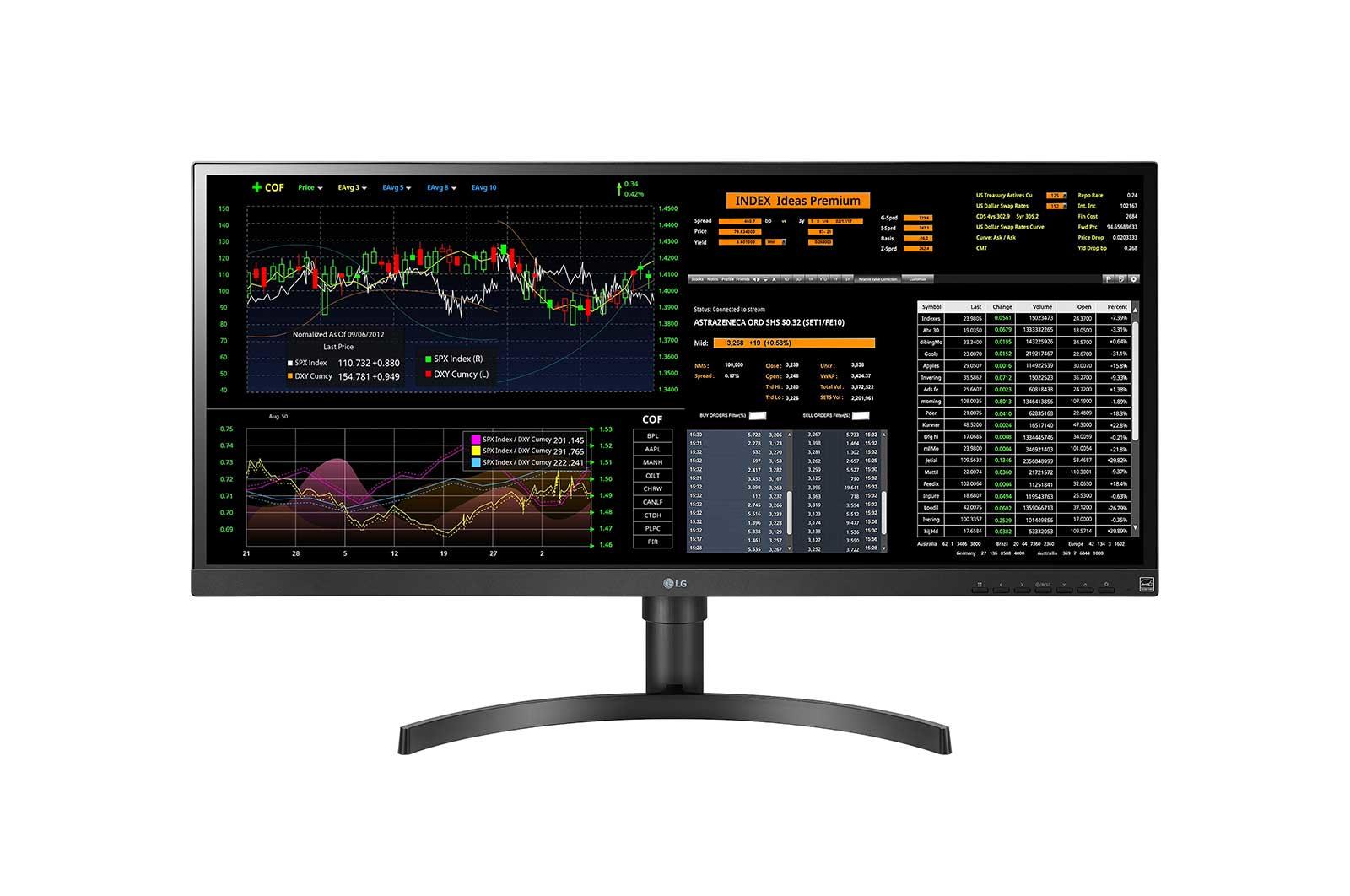 LG 34CN650N-6N Intel Celeron J4105 813 cm 32 2560 x 1080 Pixel 4 GB DDR4-SDRAM 16 GB eMMC All-in-One thin client Wi-Fi 5 802.11