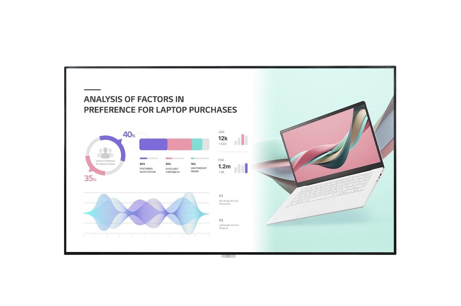 LG 98UH5J-H visualizzatore di messaggi Pannello piatto per segnaletica digitale 249 m (98") LCD Wi-Fi 500 cd/m 4K Ultra HD Nero