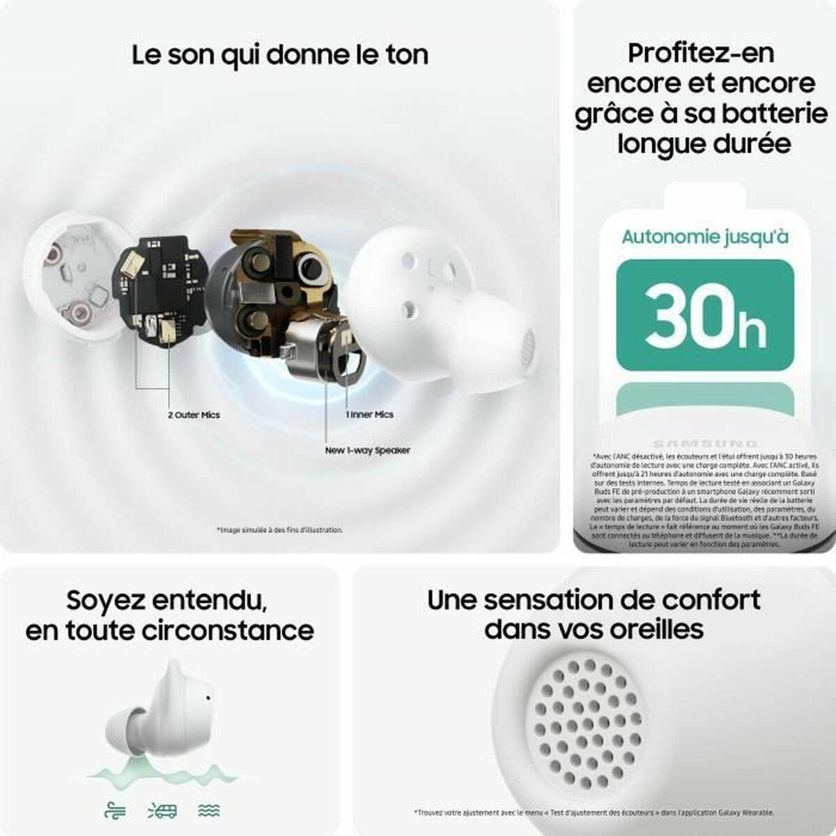 SAMSUNG ECOUTEURS GALAXY BUDS FE COLORIS BLANC / SM-R400NZWAXEF