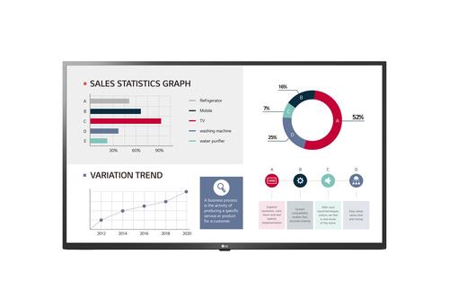 LG 50UL3G-B visualizzatore di messaggi Pannello piatto per segnaletica digitale 127 cm (50") IPS Wi-Fi 400 cd/m 4K Ultra HD Ner