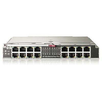 Kit opt-thru BLc Enet da 1 Gb