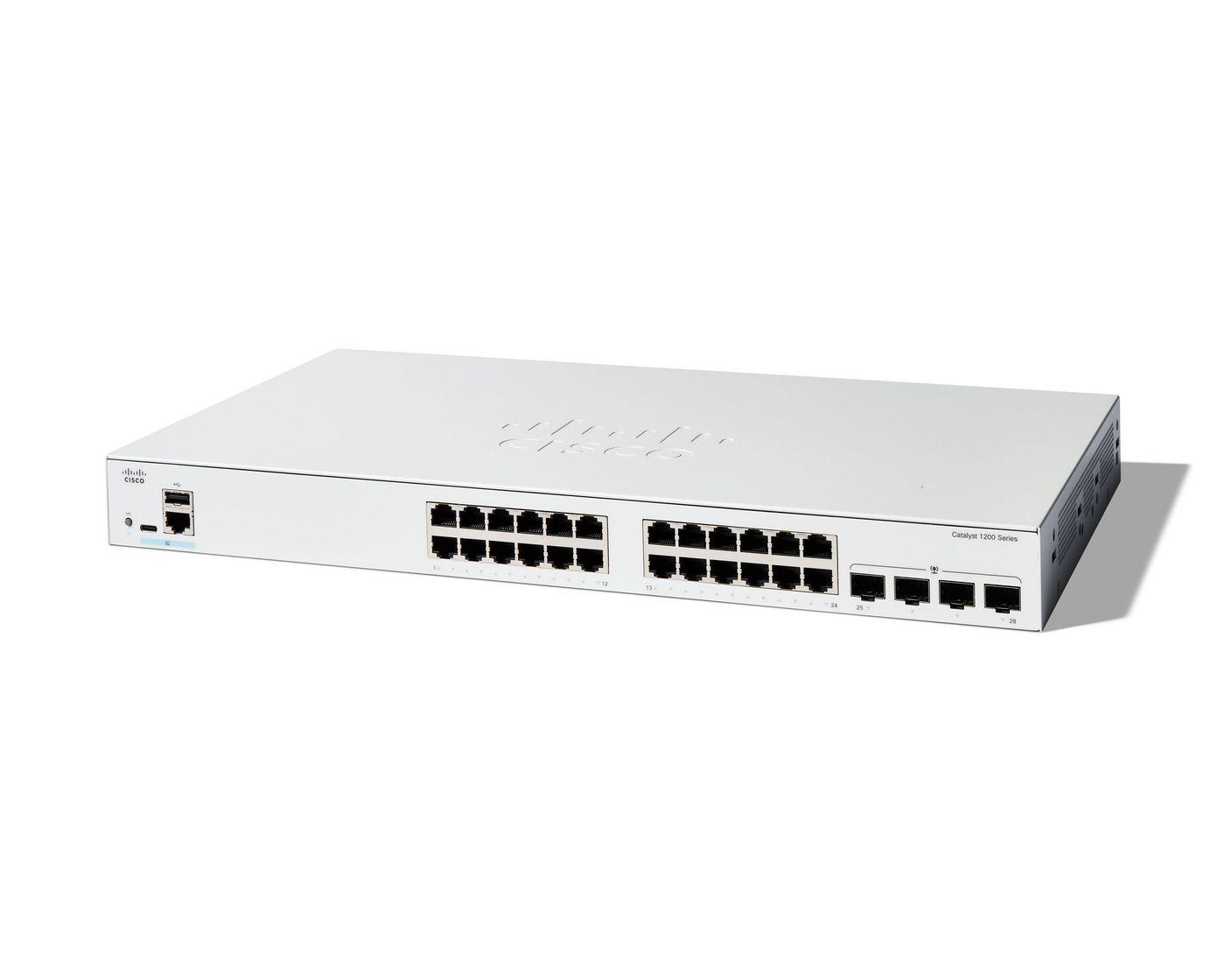 Catalyst 1200 24-port GE - 4x1G SFP