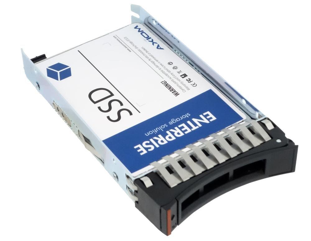 SSD SATA G3HS da 480 GB e 2,5".