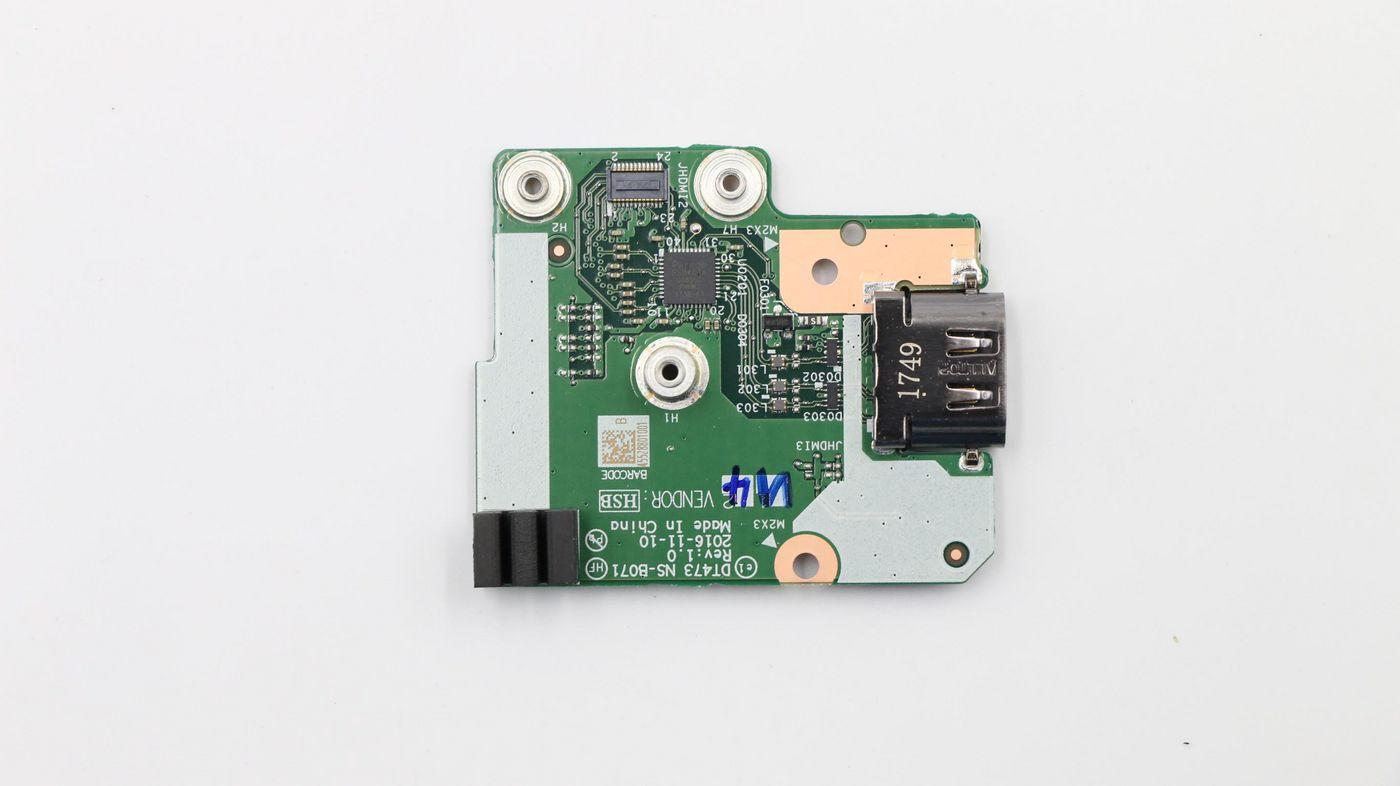 Scheda HDMI