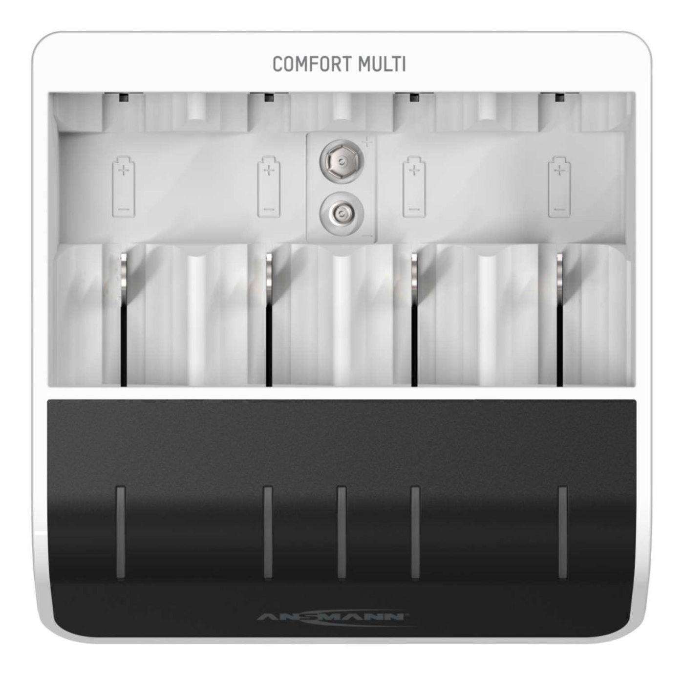 Comfort multiplo
