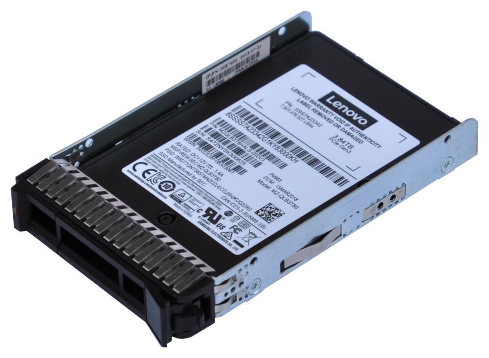 Lenovo 4XB7A38216 drives...