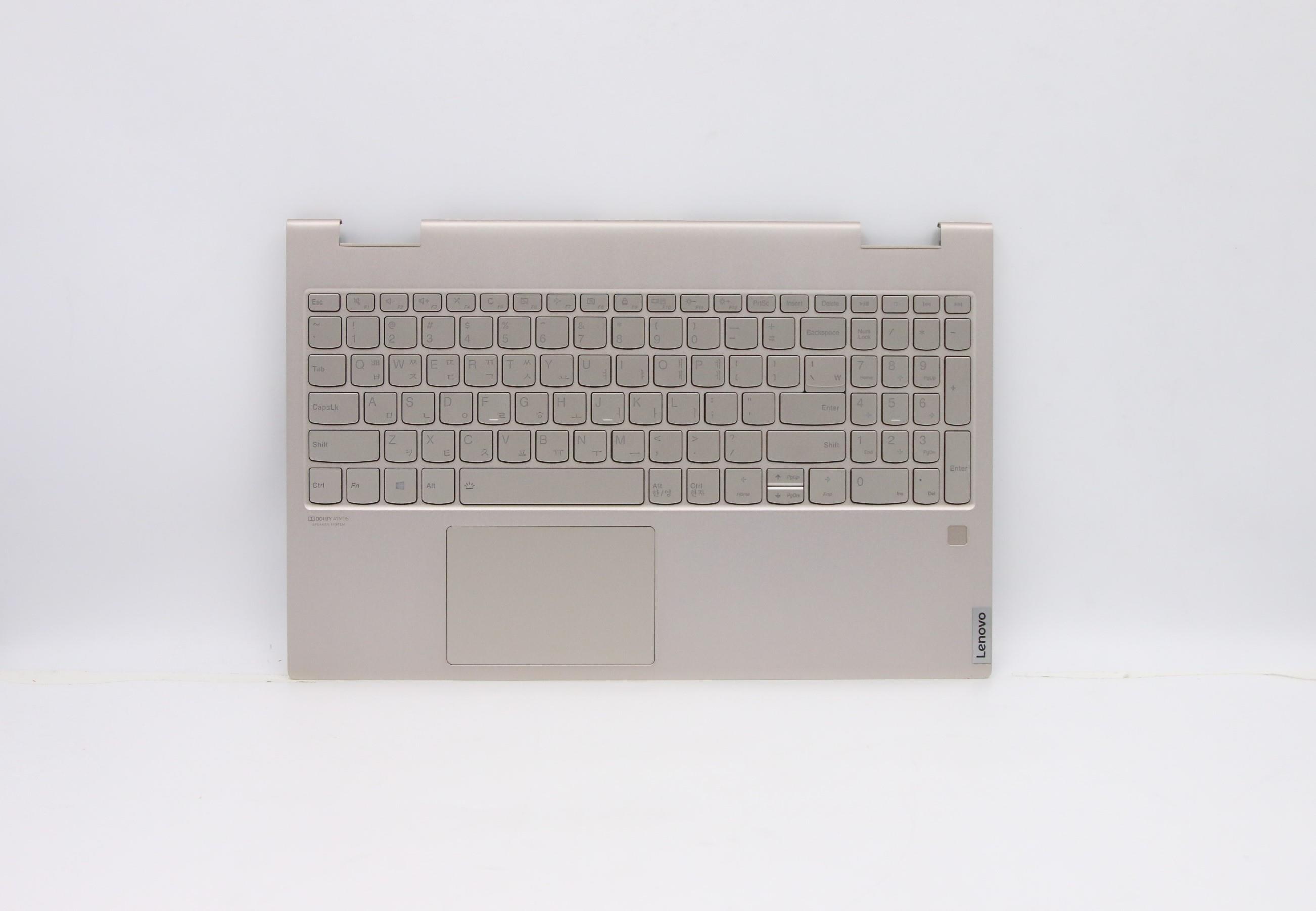 Lenovo 5CB0U43825 ricambio per laptop Base dell'alloggiamento + tastiera