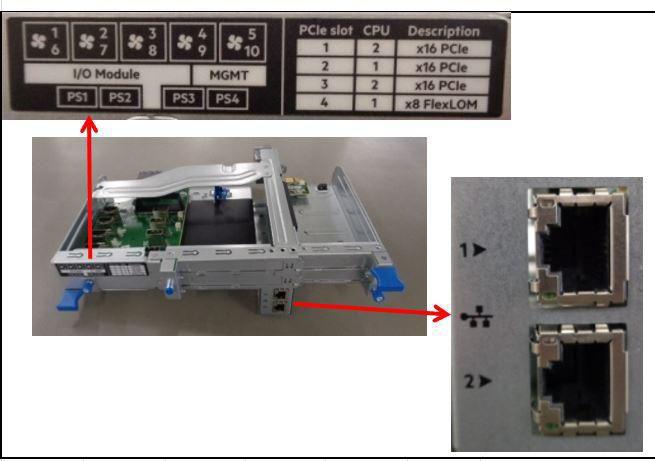 MODULO SPS-IO 1X60