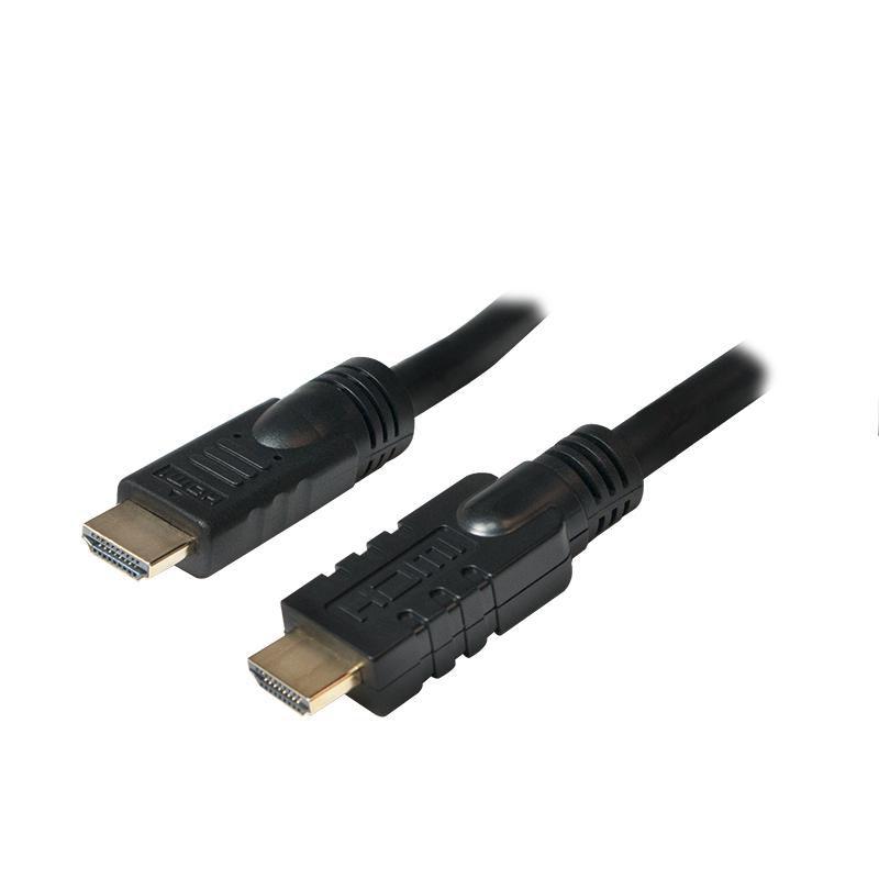 Attivi HDMI Alta VelocitÃ 