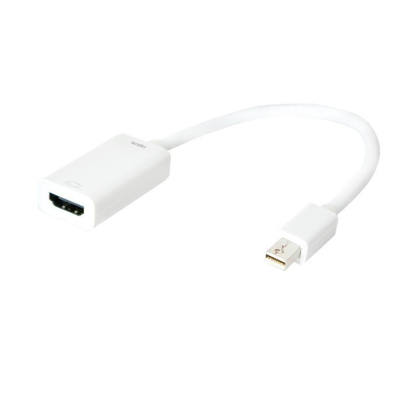 Cavo adattatore Minidisplayport
