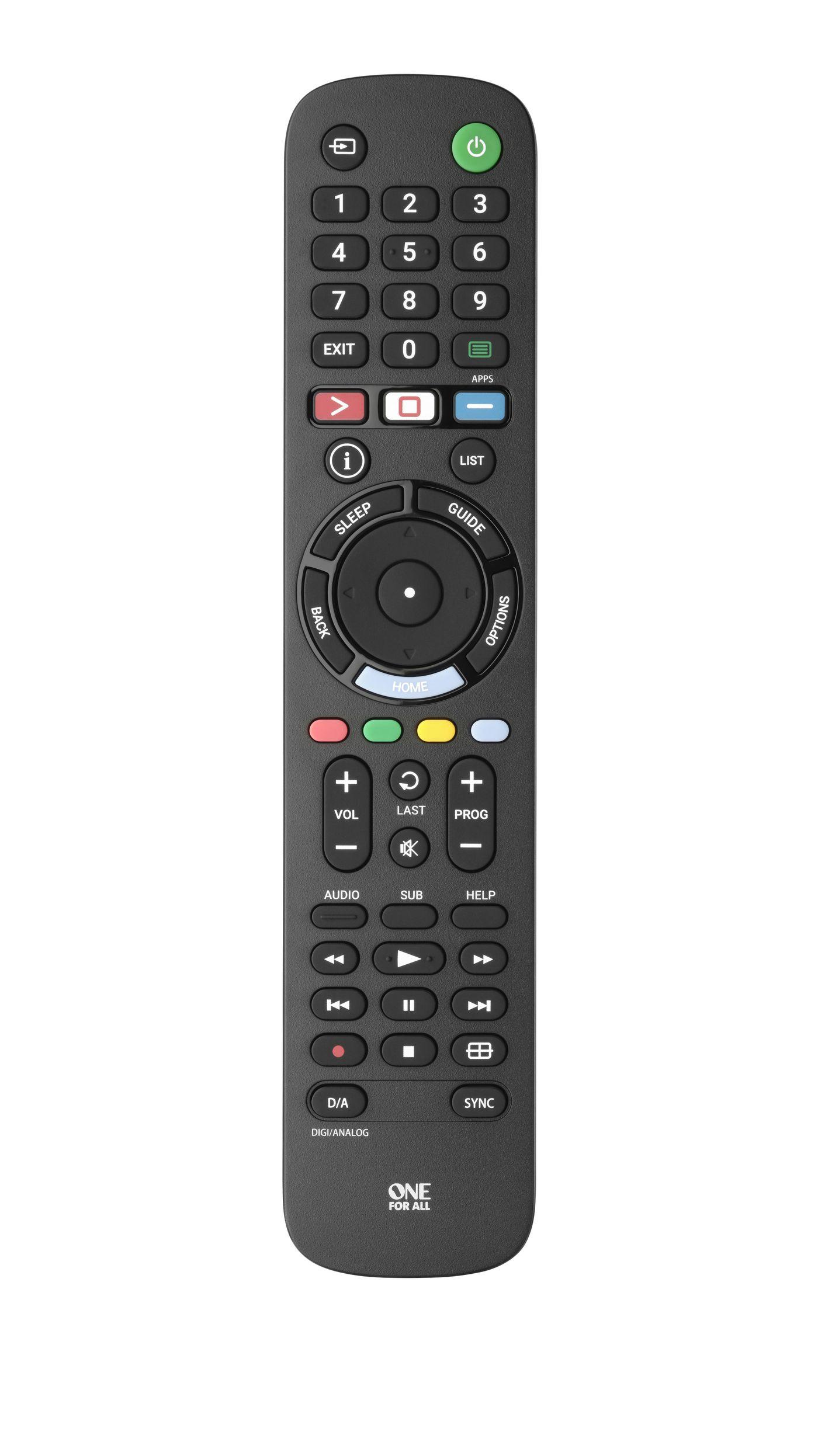 Telecomandi sostitutivi TV Sony